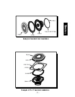 Предварительный просмотр 9 страницы Rockford Fosgate Punch HPC1204 Installation & Operation Manual