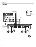 Предварительный просмотр 8 страницы Rockford Fosgate Punch P1000X5D Instructions Manual