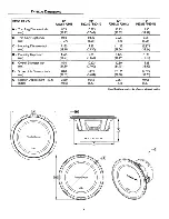 Предварительный просмотр 4 страницы Rockford Fosgate Punch P2-DVC Installation & Operation Manual