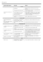 Preview for 15 page of Rockford Fosgate PUNCH PMX-1 Installation & Operation Manual