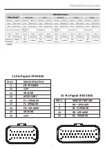 Preview for 11 page of Rockford Fosgate Punch PMX-HD9813 Manual