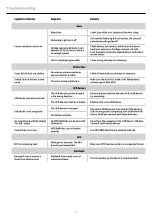 Preview for 12 page of Rockford Fosgate Punch PMX-HD9813 Manual