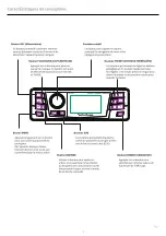 Preview for 14 page of Rockford Fosgate Punch PMX-HD9813 Manual