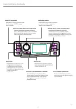 Preview for 24 page of Rockford Fosgate Punch PMX-HD9813 Manual