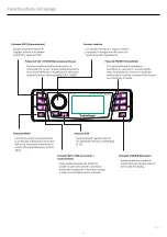 Preview for 44 page of Rockford Fosgate Punch PMX-HD9813 Manual