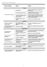 Preview for 52 page of Rockford Fosgate Punch PMX-HD9813 Manual