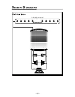 Preview for 14 page of Rockford Fosgate Punch PSD-1 Installation & Operation Manual