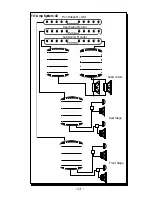 Preview for 17 page of Rockford Fosgate Punch PSD-1 Installation & Operation Manual