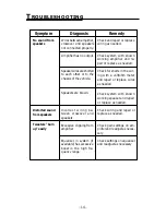 Preview for 17 page of Rockford Fosgate Punch RFA-414 Installation & Operation Manual