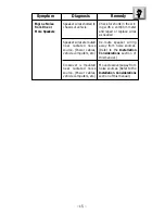 Preview for 18 page of Rockford Fosgate Punch RFA-414 Installation & Operation Manual