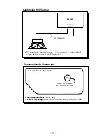 Preview for 27 page of Rockford Fosgate Punch RFA-414 Installation & Operation Manual