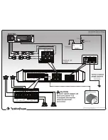 Preview for 1 page of Rockford Fosgate Punch Series Quick Setup