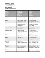 Preview for 12 page of Rockford Fosgate R70-M Installation & Operation Manual