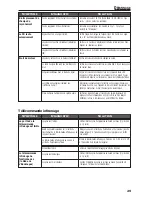 Preview for 59 page of Rockford Fosgate RAV DVD2 Installation And Operation Manual