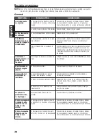 Preview for 88 page of Rockford Fosgate RAV DVD2 Installation And Operation Manual