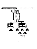 Предварительный просмотр 14 страницы Rockford Fosgate RFQ5000 Setup Instructions