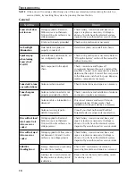 Preview for 18 page of Rockford Fosgate RFX9020 Installation & Operation Manual