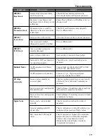 Preview for 19 page of Rockford Fosgate RFX9020 Installation & Operation Manual