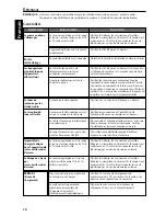 Preview for 38 page of Rockford Fosgate RFX9020 Installation & Operation Manual