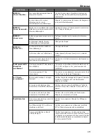 Preview for 39 page of Rockford Fosgate RFX9020 Installation & Operation Manual