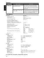 Preview for 40 page of Rockford Fosgate RFX9020 Installation & Operation Manual