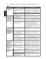 Preview for 58 page of Rockford Fosgate RFX9020 Installation & Operation Manual