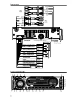 Предварительный просмотр 8 страницы Rockford Fosgate RFX9220 Installation & Operation Manual