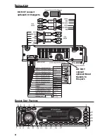 Preview for 8 page of Rockford Fosgate RFX9220M Installation & Operation Manual