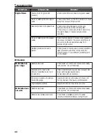 Preview for 24 page of Rockford Fosgate RFX9220M Installation & Operation Manual