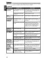 Preview for 48 page of Rockford Fosgate RFX9220M Installation & Operation Manual