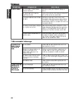 Preview for 50 page of Rockford Fosgate RFX9220M Installation & Operation Manual