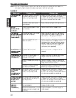 Preview for 74 page of Rockford Fosgate RFX9220M Installation & Operation Manual