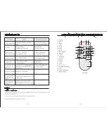 Preview for 4 page of Rockford Fosgate RFX9700CD Instruction Manual