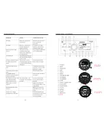 Предварительный просмотр 3 страницы Rockford Fosgate RFX9901DM2 Instruction Manual