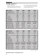 Preview for 8 page of Rockford Fosgate T110D2 Installation & Operating Manual