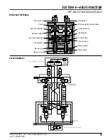 Предварительный просмотр 9 страницы Rockford Systems DM2 D Series Installation Manual