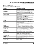 Preview for 69 page of Rockford Systems SSC-1500 Installation Manual