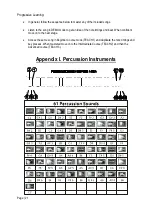 Preview for 22 page of RockJam RJ5061 User Manual