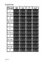 Preview for 27 page of RockJam RJ5061 User Manual