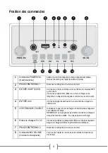 Preview for 18 page of RockJam RJPS150 User Manual