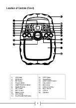 Preview for 7 page of RockJam RJPS200 User Manual