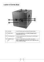 Preview for 6 page of RockJam SingCube User Manual