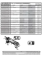 Preview for 2 page of Rockler PM 35 Installation And Assembly Manual