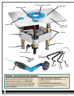 Preview for 4 page of Rockler Pro Lift Instructions Manual