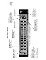 Предварительный просмотр 3 страницы ROCKMAN Instrument Equalizer Operating Manual