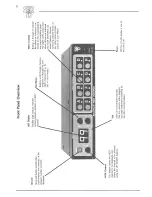 Предварительный просмотр 3 страницы ROCKMAN MIDI OCTOPUS Operating Manual