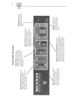 Preview for 3 page of ROCKMAN Stereo Chorus Operating Manual