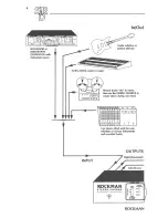 Предварительный просмотр 5 страницы ROCKMAN Stereo Chorus Operating Manual