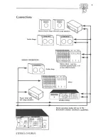 Preview for 6 page of ROCKMAN Stereo Chorus Operating Manual