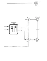 Предварительный просмотр 8 страницы ROCKMAN Stereo Chorus Operating Manual